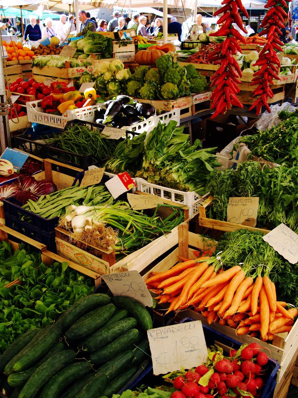 Fresh Fruits & Vegetables Export in Saudi Arabia – Premium Quality, Reliable Supply